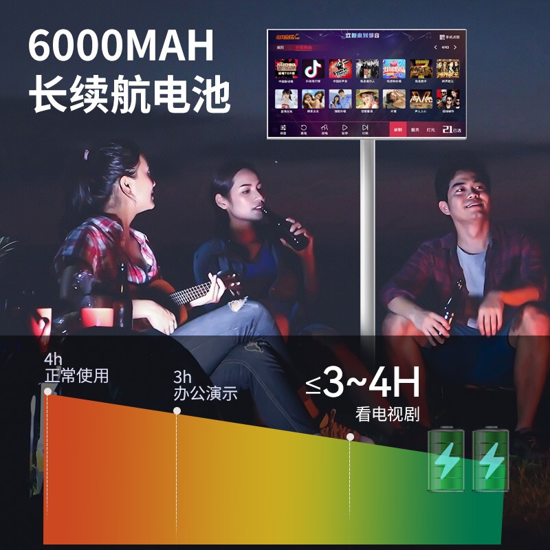 钮鹿客/NEWCLOD 21.5英寸闺蜜机 自由屏 随心屏 抖音直播 移动式液晶大屏 安卓一体机高清大图