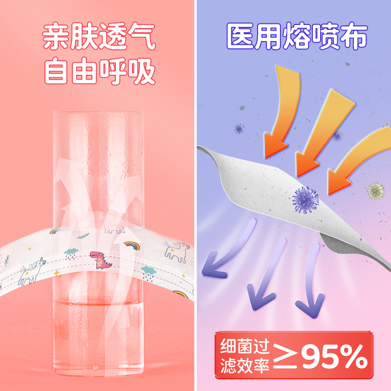 儿童医用外科口罩舒适不勒耳