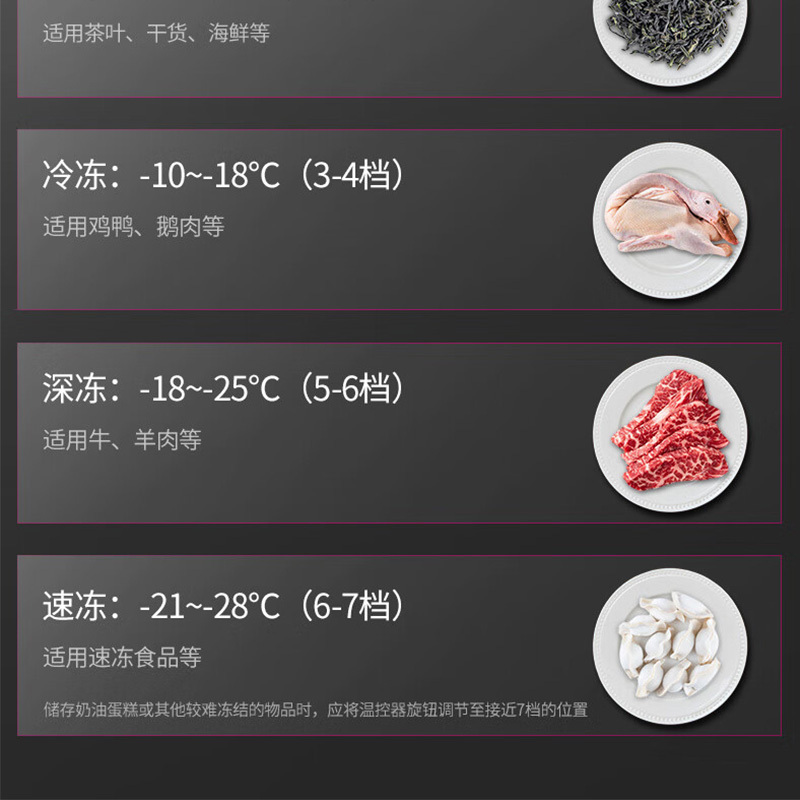 乐创/lecon 冰柜 LC-ZC/WG1080 顶开门 1090L 1级 机械控温 白色直冷 0401017645&&