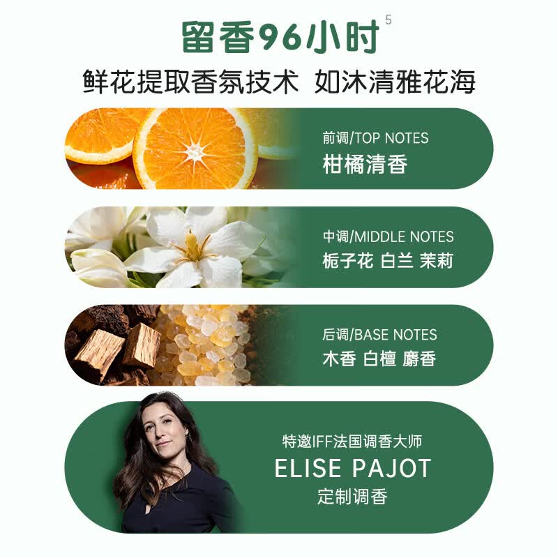 立白如沐花海洗衣液500g*1袋高清大图