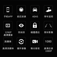 飞利浦(Philips)流媒体后视镜汽车载行车记录仪CVR1500前后双录1080P倒车影像监控高清夜视货车多镜头记录仪