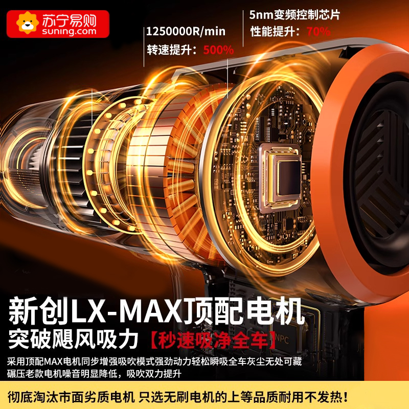 车载吸尘器大吸力超强无线车用小型手持式汽车内家用两用大功率高清大图