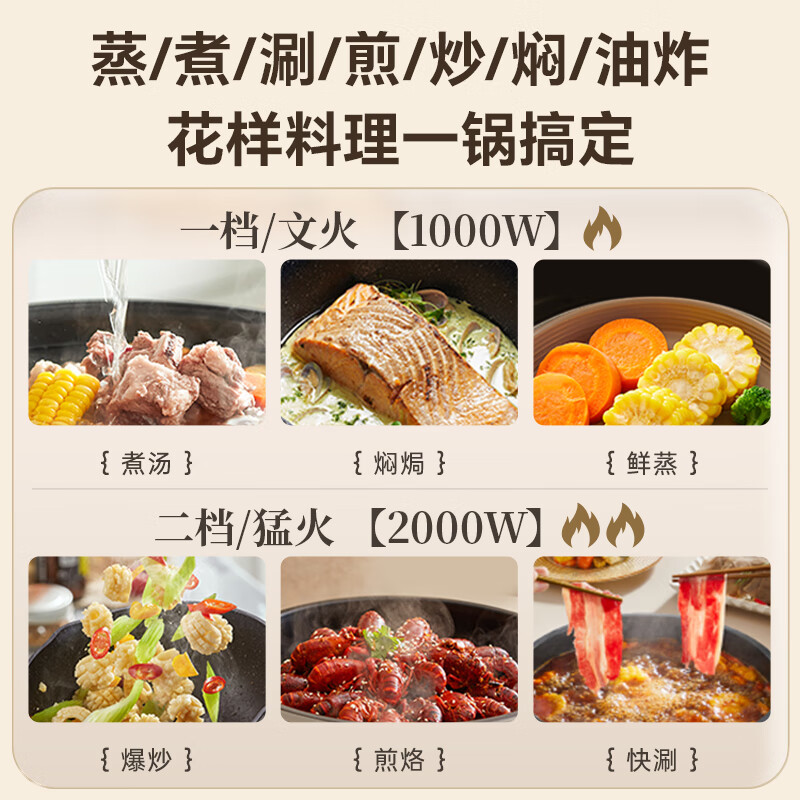 小熊(Bear)电炒锅 电火锅 电煮锅家用多功能蒸煮煎炒一体大功率炒菜锅电热锅4.5LDCG-B28D3高清大图