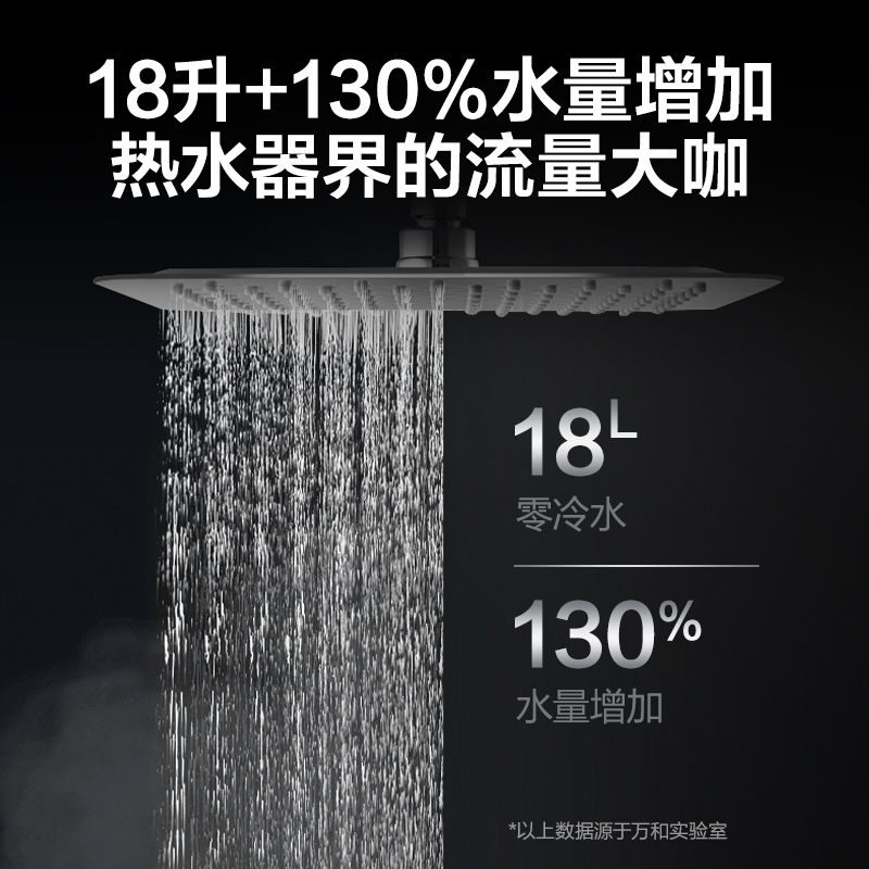 万和(Vanward)16升全面屏零冷水燃气热水器JSQ30-CSP5C16燃气热水器