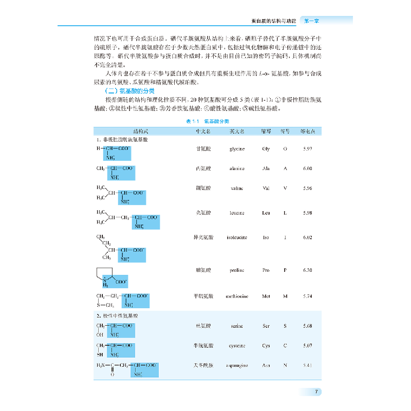 醉染图书生物化学与分子生物学(创新教材/配增值)9787117317443高清大图