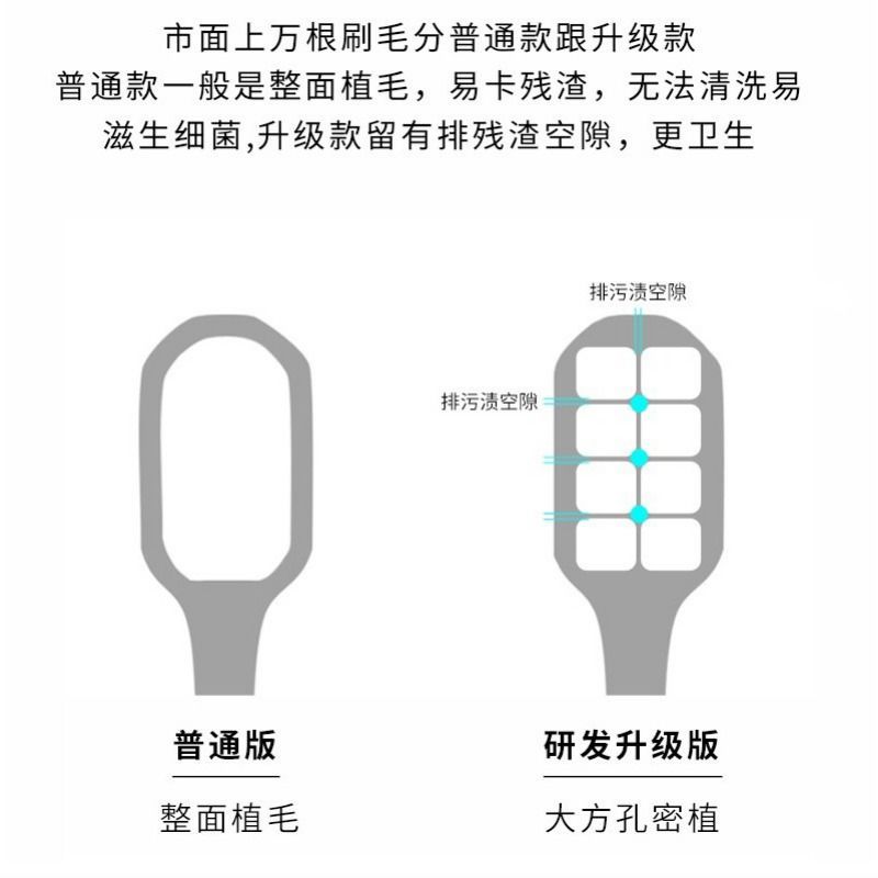牙刷软毛成人 万毛牙刷 清洁牙缝不伤牙龈一万根柔丝细毛高档牙刷 一瓶[5支]送2个高档菱形杯