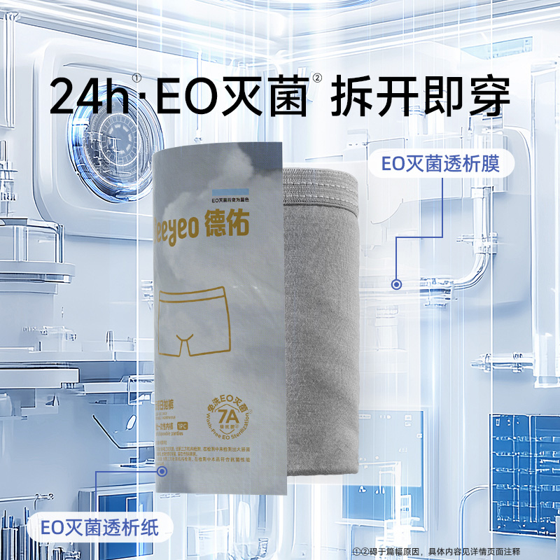 德佑一次性内裤3条*1盒男士XXXL码2001DYDU064(包装随机)高清大图