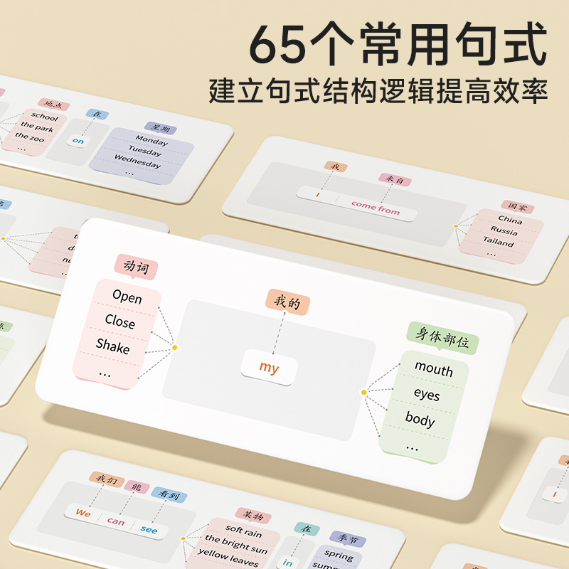打着节拍读词句 [正版]打着节拍读词句高清大图