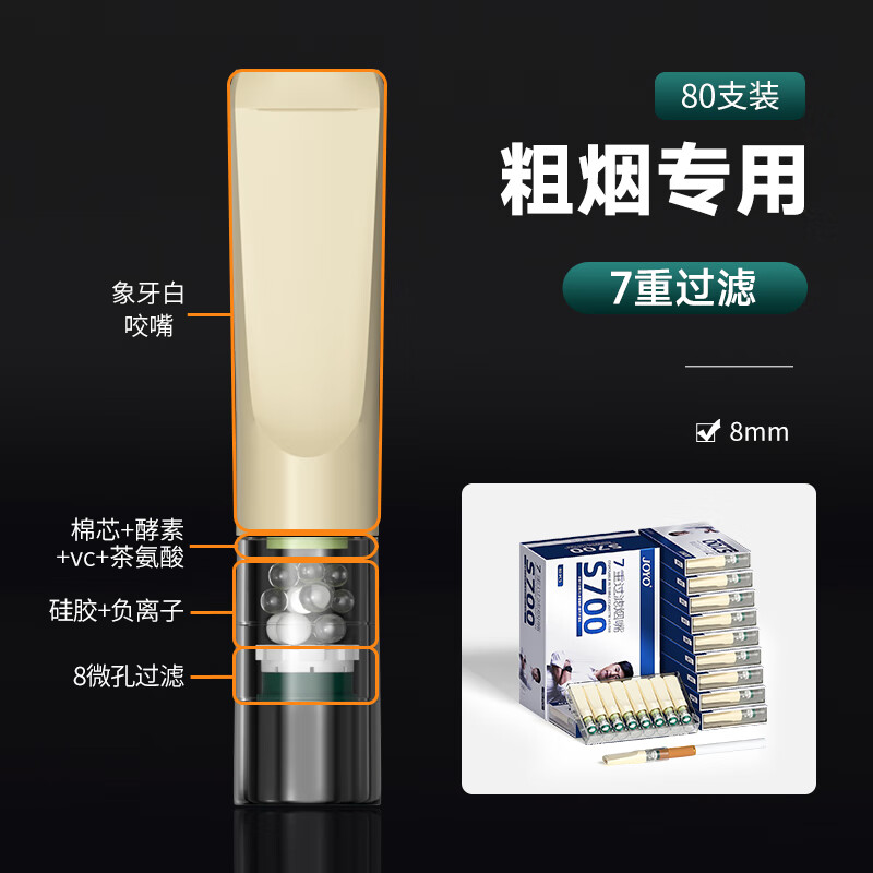 ZOBO中细烟双用 三重过滤一次性抛弃型烟嘴ZB-152 整盒(10支装*12)高清大图