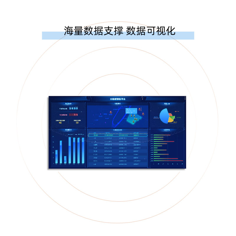戎行科技(Ronsafe)RS-31A智慧营区管理预警设备(国产技术,营造绿色营区)