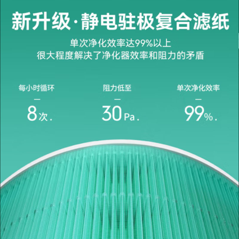 适配小米空气净化器4pro滤芯活性炭除醛复合滤网