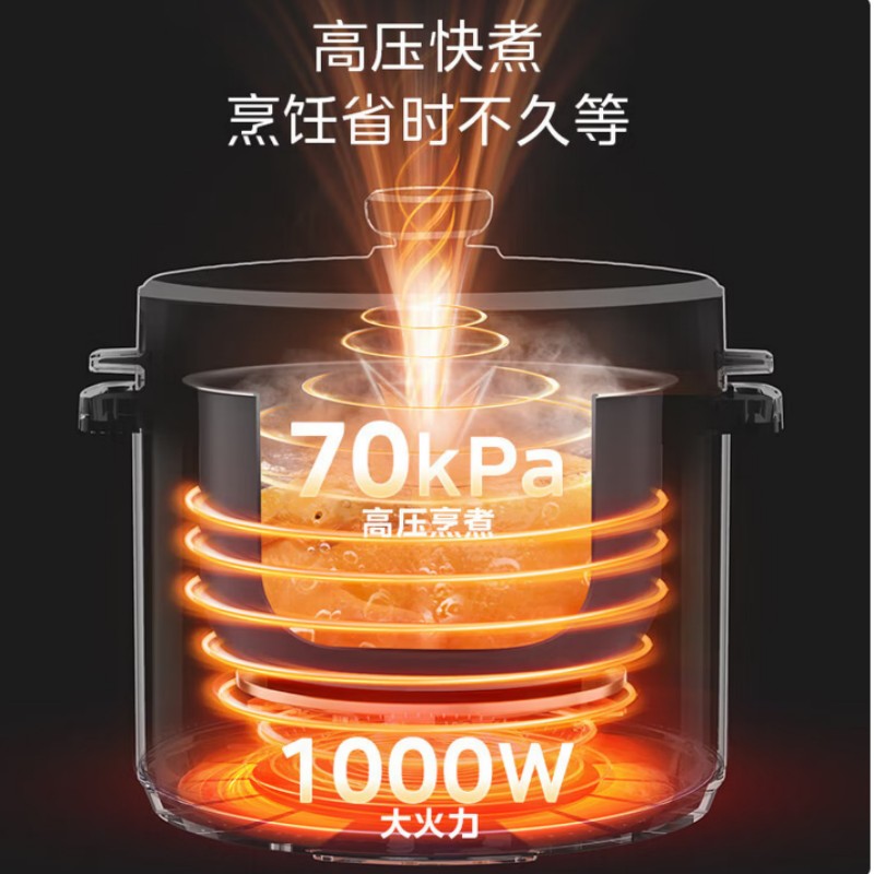 美的电压力锅家用YLE501高清大图