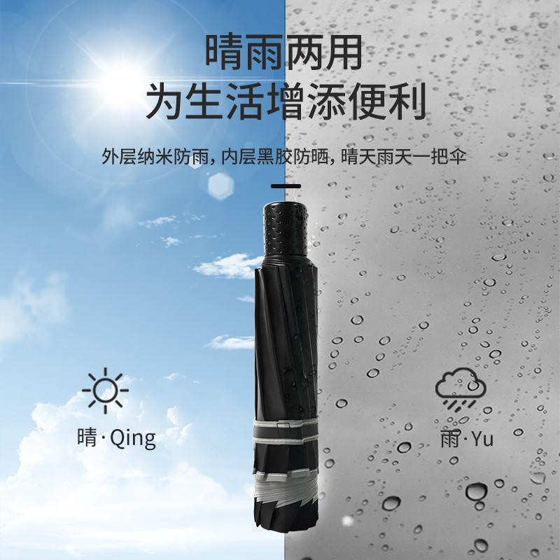 [苏宁推荐]大号超大雨伞男女三人加固晴雨两用折叠学生双人黑胶防晒遮阳伞8809H高清大图