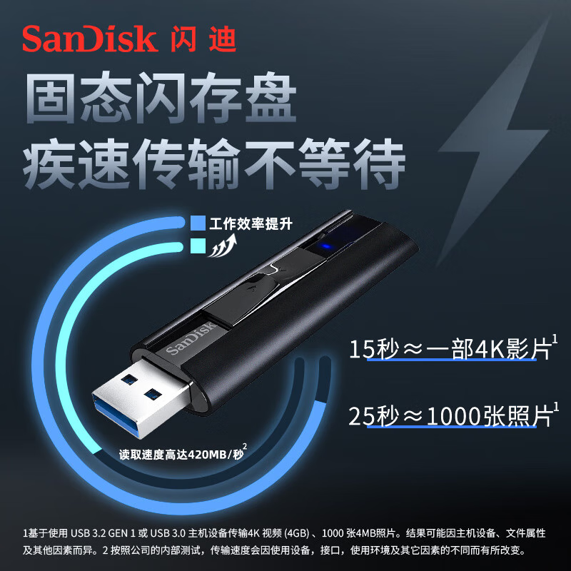 闪迪(SanDisk)128gU盘[个]高清大图