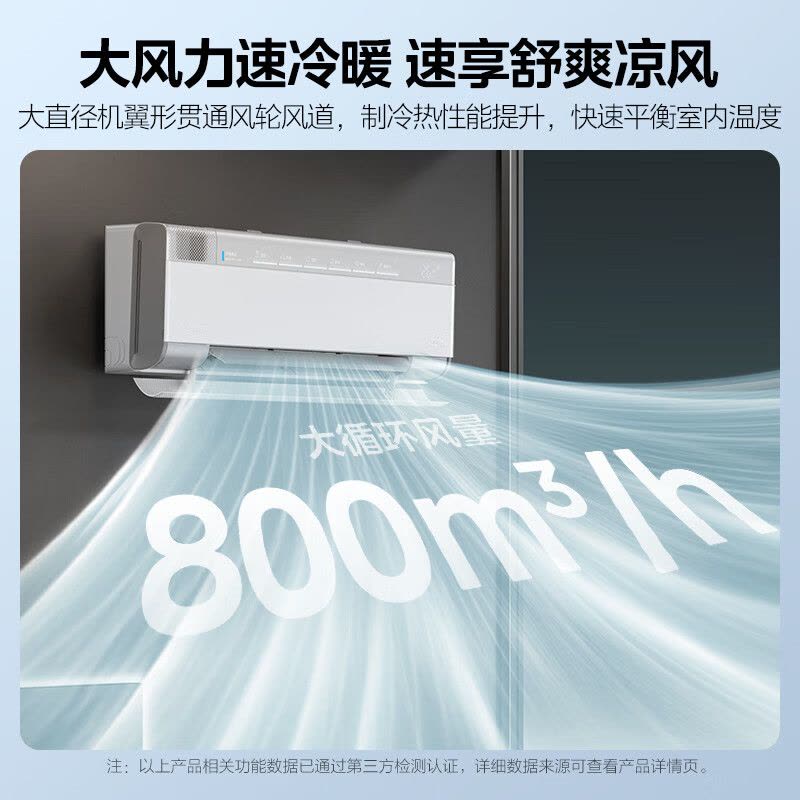 美的(Midea)空调挂机新风净化除菌无风感空气机大1.5匹家用一级变频冷暖巨省电客厅卧室智能空调KFR-35GW/T3图片