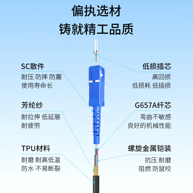 博扬 单模八芯室外光缆 铠装防水TPU SC-SC+100米+手提式放缆车 BY-8SYC-SC100M