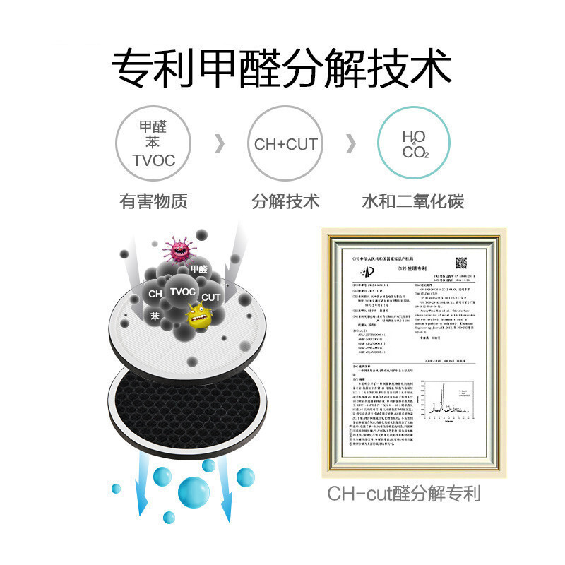 UCHEER友好 空气净化器X10 中国红冰箱鞋柜除味盒 消除异味杀菌 10年无耗材