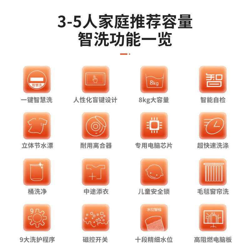 松下(Panasonic)8KG全自动波轮洗衣机 家用大容量 智慧节能洗XQB80-T8DKS