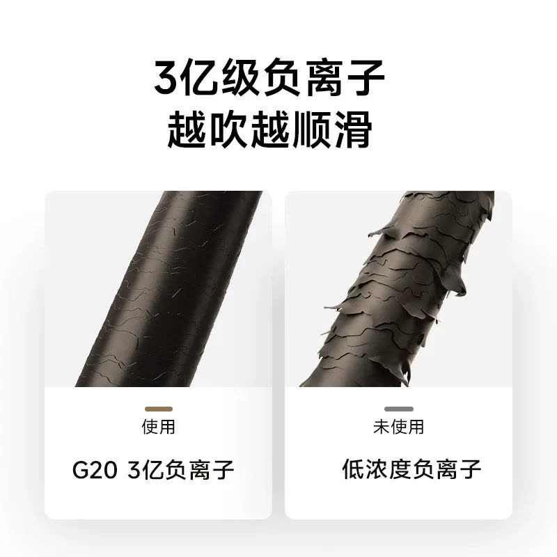 Dreame追觅G30Pro电吹风机家用高速速干精华雾化护发负离子图片