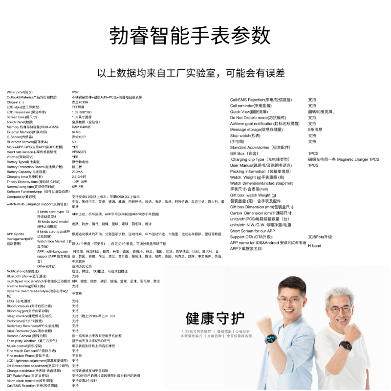勃睿[苏宁自营]健康款无创血糖检测ZL89(QRCord)心率心电血压语音助手蓝牙通话智能手表高清大图