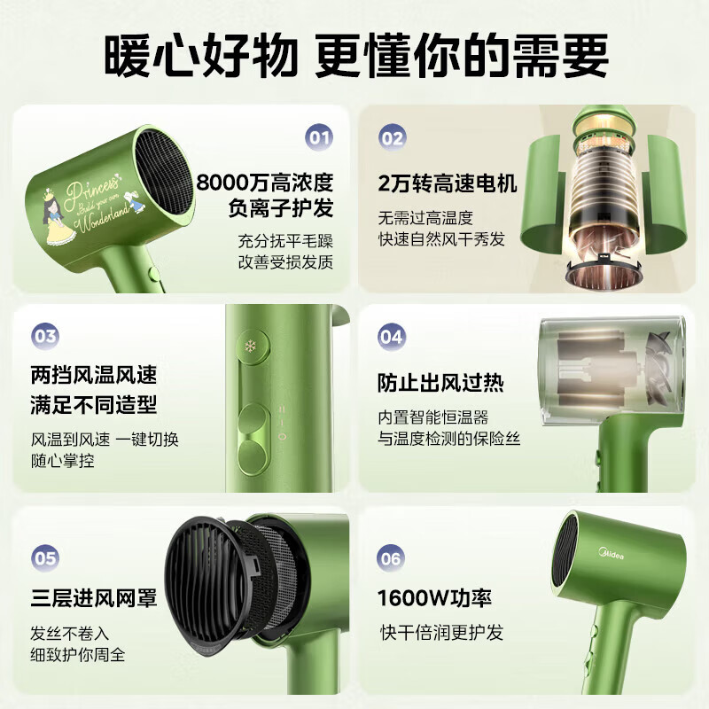 美的电动牙刷+电吹风套餐高清大图