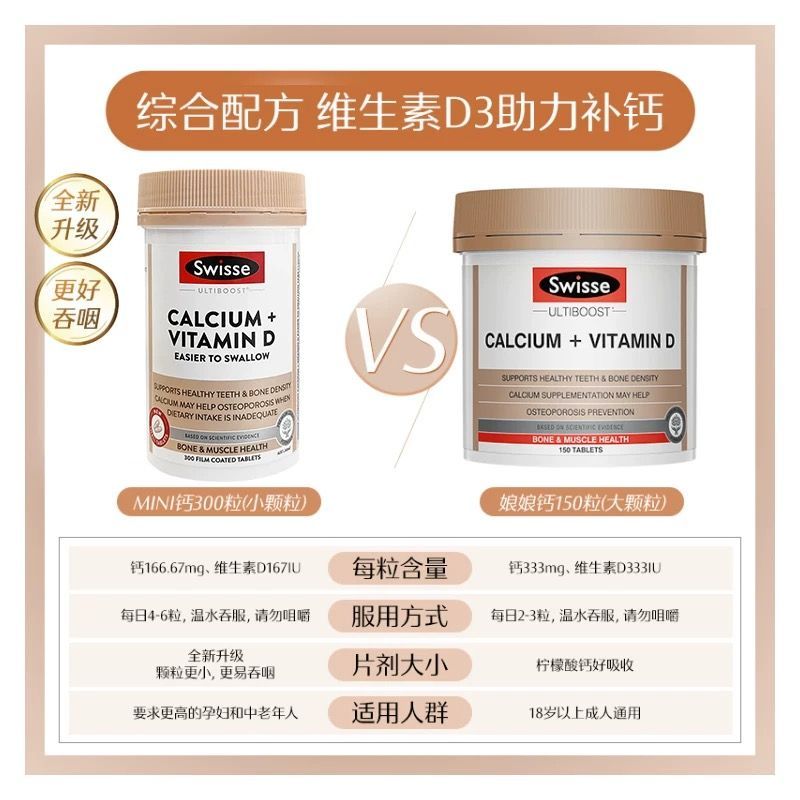 swisse钙片+维生素D片迷你片300粒/瓶装 儿童成人老人孕妇补钙澳洲进口高清大图