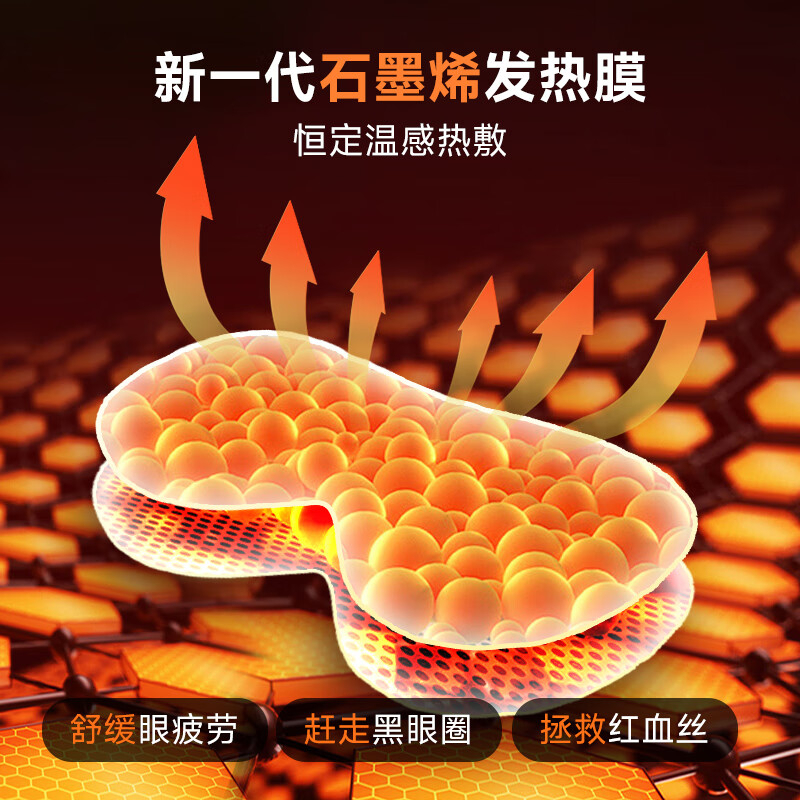 云康宝 加热眼罩 ME10A YGQC高清大图