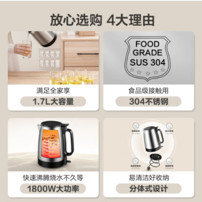 美的 电热水壶 MK-SH17X103 304不锈钢1.7L 单位:个 货期4天高清大图