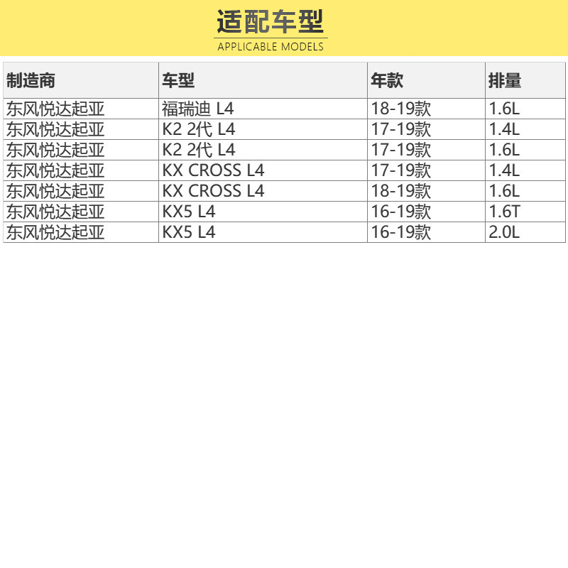 马勒(MAHLE)空调滤LA1283适配14-17款起亚K4/18-19款福瑞迪/17-19款K2/K3 2代/KX5