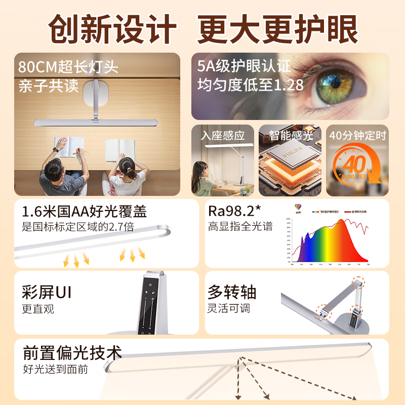 飞利浦 台灯护眼灯学习专用阅读灯led全光谱床头灯A4L高清大图