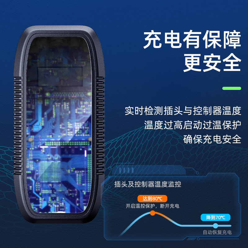 小贤妹新能源汽车充电枪桩特斯拉长安糯玉米lumin7kw家用充电桩随车充-15米