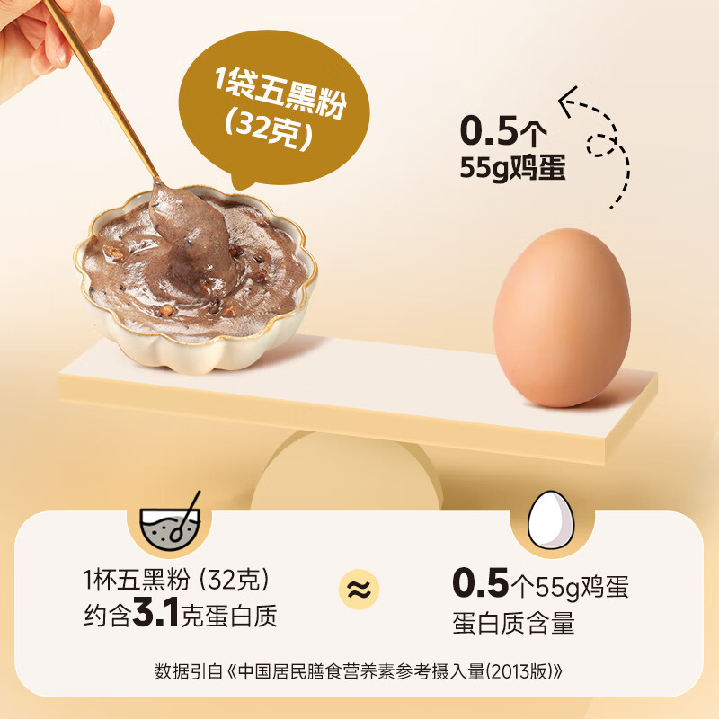 南国生椰五黑粉320g(单位:件)H