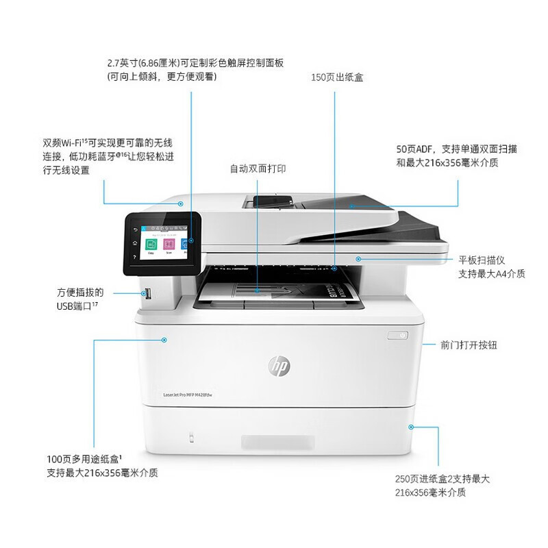 惠普M429fdw黑白激光一体机打印复印扫描传真自动双面打印无线打印手机无线连接复印一体机 (替代427fdw)