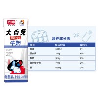 光明大白兔牛奶奶糖风味网红牛奶200ml*12盒 装儿时怀旧