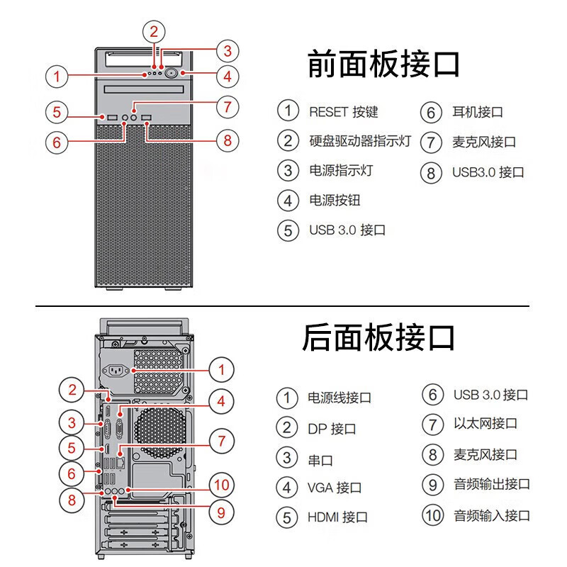 联想开天M740J FT-D2000八核16G 512G目录硬盘JM7201 2G 含GF版操作系统 -23.8寸