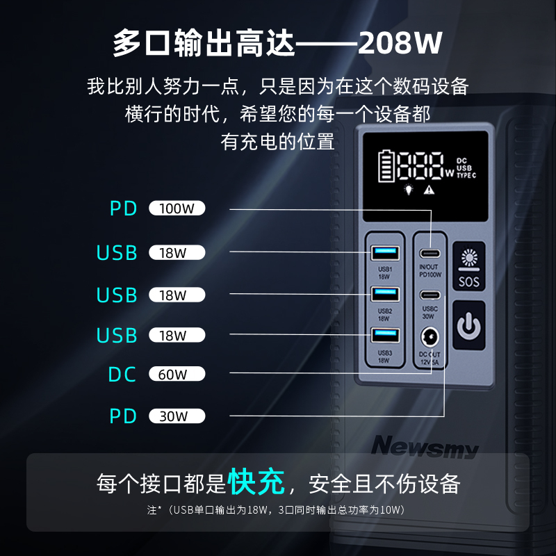 纽曼(Newsmy) 户外储能电源 P8大容量208W快充80000mAh 小巧便携应急照明车载自驾露营手机笔记本无人机