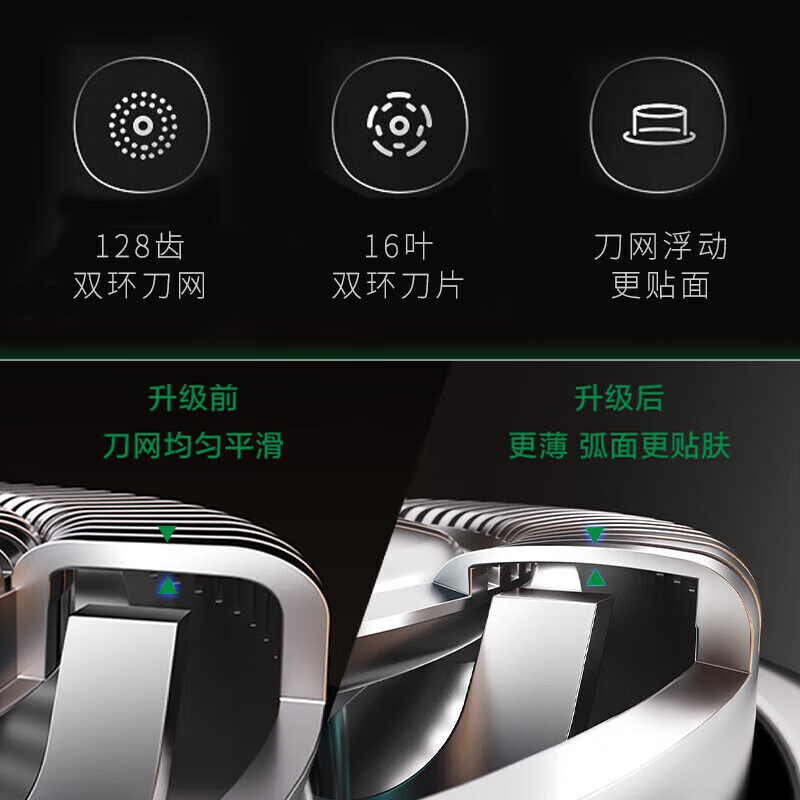 超人(SID)HS355剃须刀电动刮胡刀男士便携剃须胡子刀全身水洗快充浮动头干湿双剃高清大图