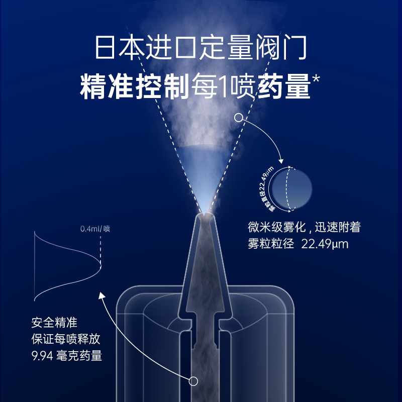 德国拜耳拜灭士驱蚊液家用户外灭蚊防蚊水蚊香液喷雾便携