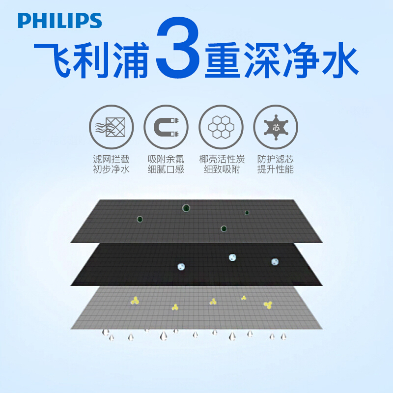 飞利浦(PHILIPS) WP4200/00净水壶 家用滤水壶 净水器