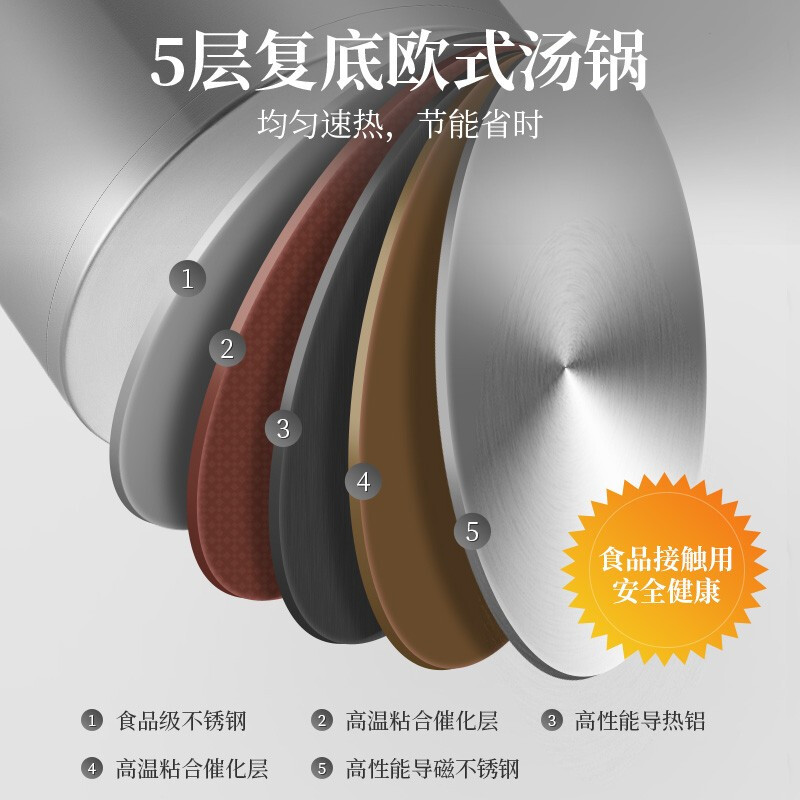苏泊尔(SUPOR)电磁炉家用智能新款小型炒菜锅一体套装火锅(复底汤锅+木柄炒锅)C22-IH73E
