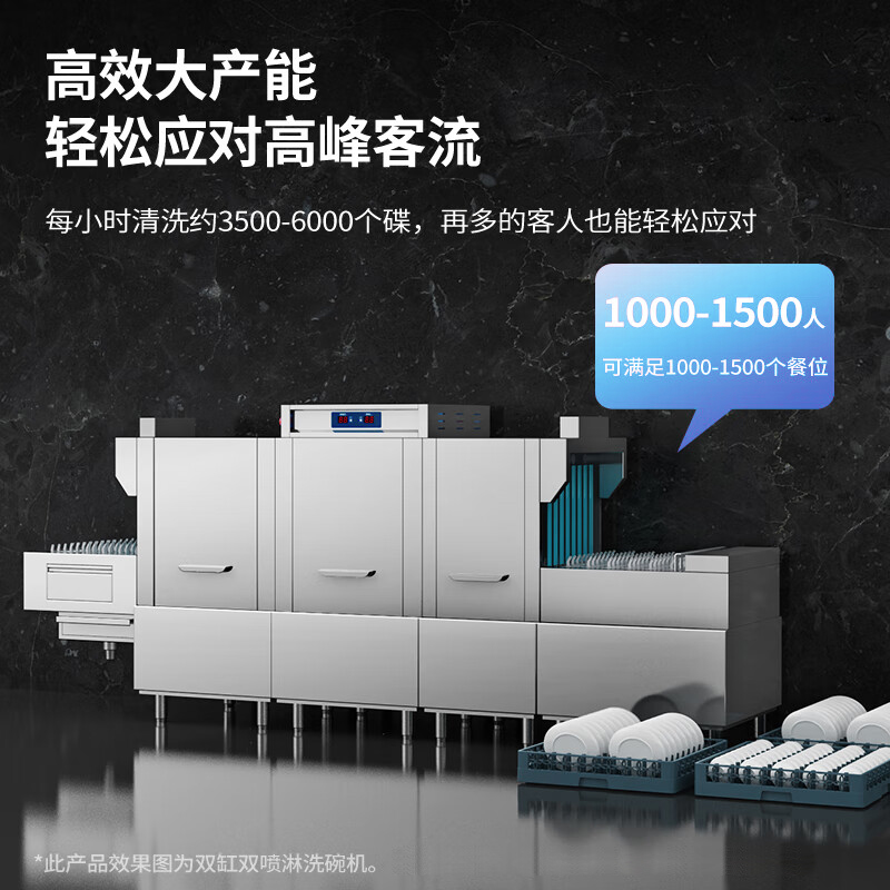 意黛斯(YIDAISI)洗碗机商用全自动大型刷碗机饭店食堂酒店厨房高温长龙式洗碗机 单缸单喷淋YDS-FD-2300高清大图