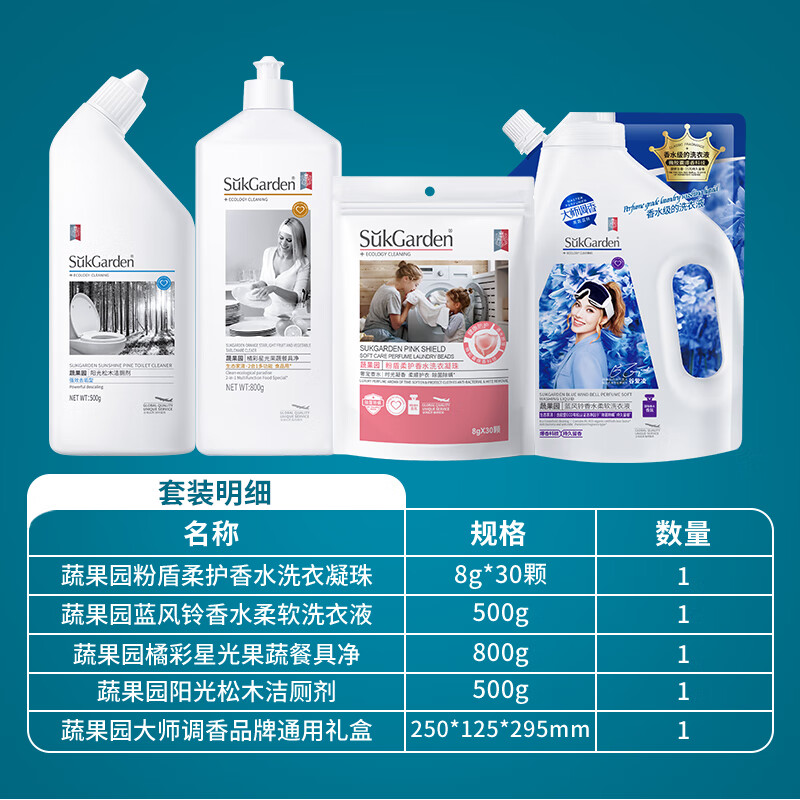 蔬果园家庭清洁2040型大师调香品牌礼盒4件套彩盒高清大图