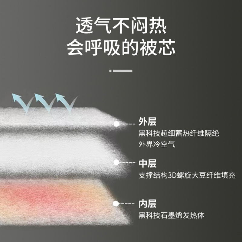 喜奢 蓬蓬被春秋被冬被内含石墨烯发热大豆纤维填充柔软触感透气不闷纤维被