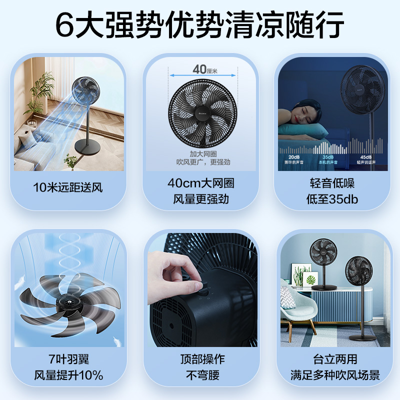 格力(GREE)落地扇FD-35X65h7电风扇家用节能省电学生立式大风量客厅宿舍机械七叶扇黑色高清大图