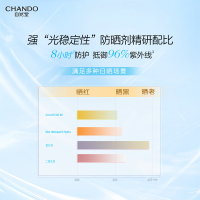 自然堂多效焕白无瑕修颜霜多效BB霜防晒美白保湿隔离妆前