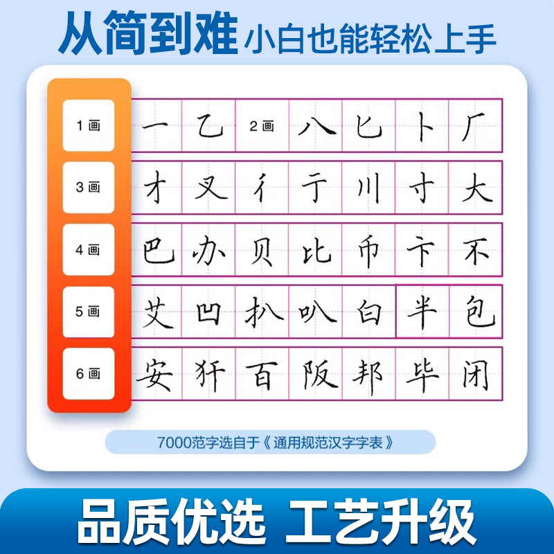 [行书]7000常用字+行书一本通(即赠行书字帖一本) [正版]田英章行书字帖7000常用字成人男女生漂亮手写体草书