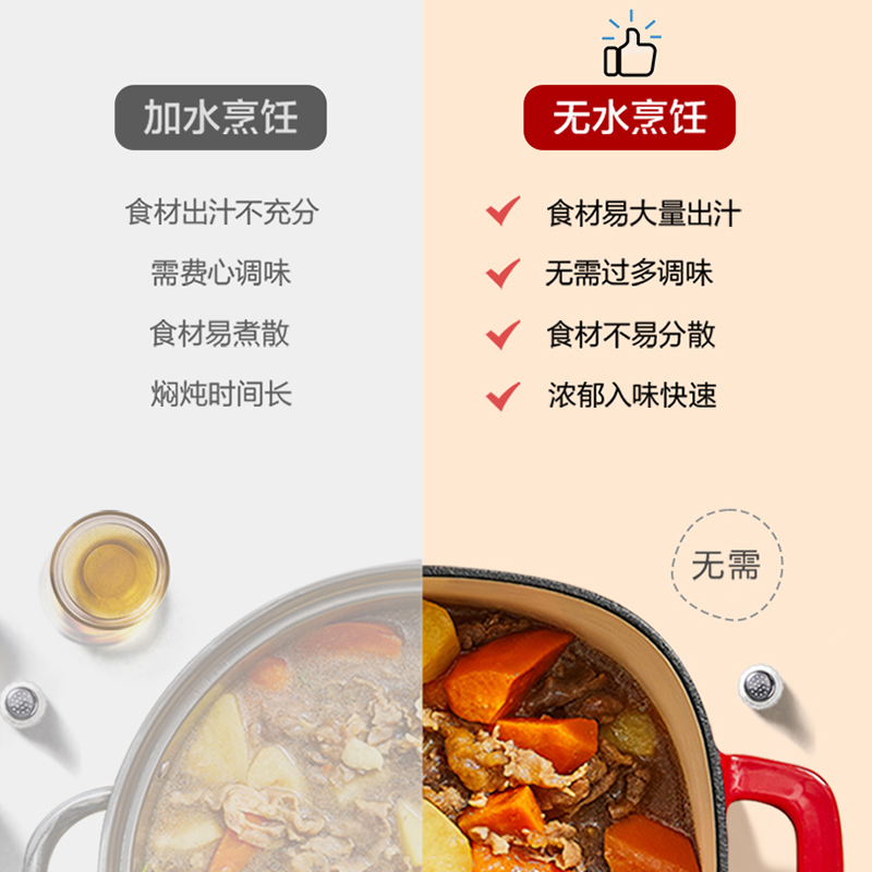 苏泊尔(SUPOR)铸铁珐琅锅26cm汤锅焖煮锅浆果红3L (适合3-5人使用) ET26JAF01-R