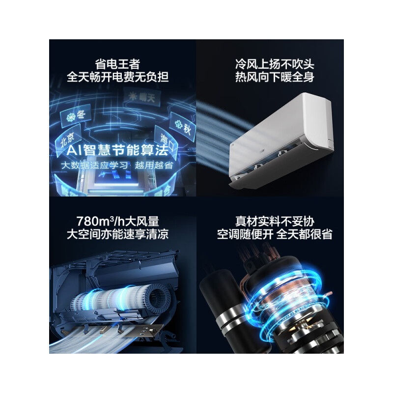 海尔空调(Haier)1匹 新1级能效 KFR-26GW/E1-1套机 节能省电 健康自清洁 只吹干净风