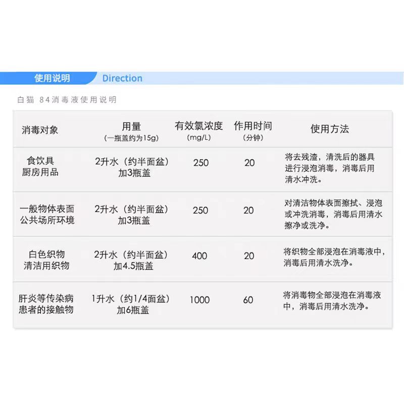 白猫84消毒液家用杀菌祛味室内衣物家具地板家用大瓶700g克正品高清大图