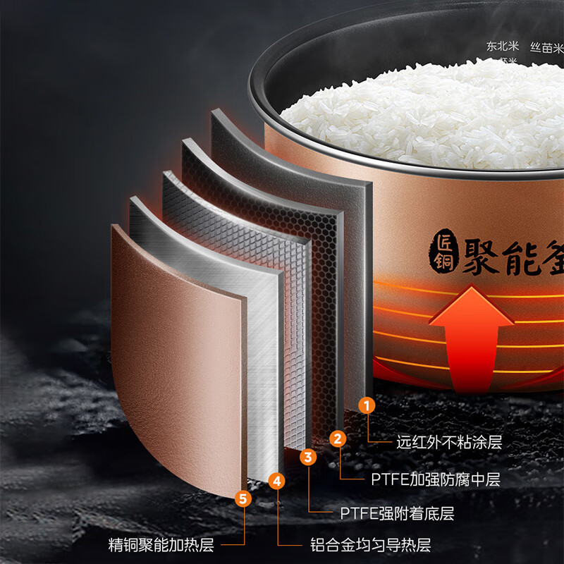 美的(Midea) 电饭煲MB-TQ451高清大图